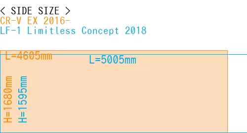 #CR-V EX 2016- + LF-1 Limitless Concept 2018